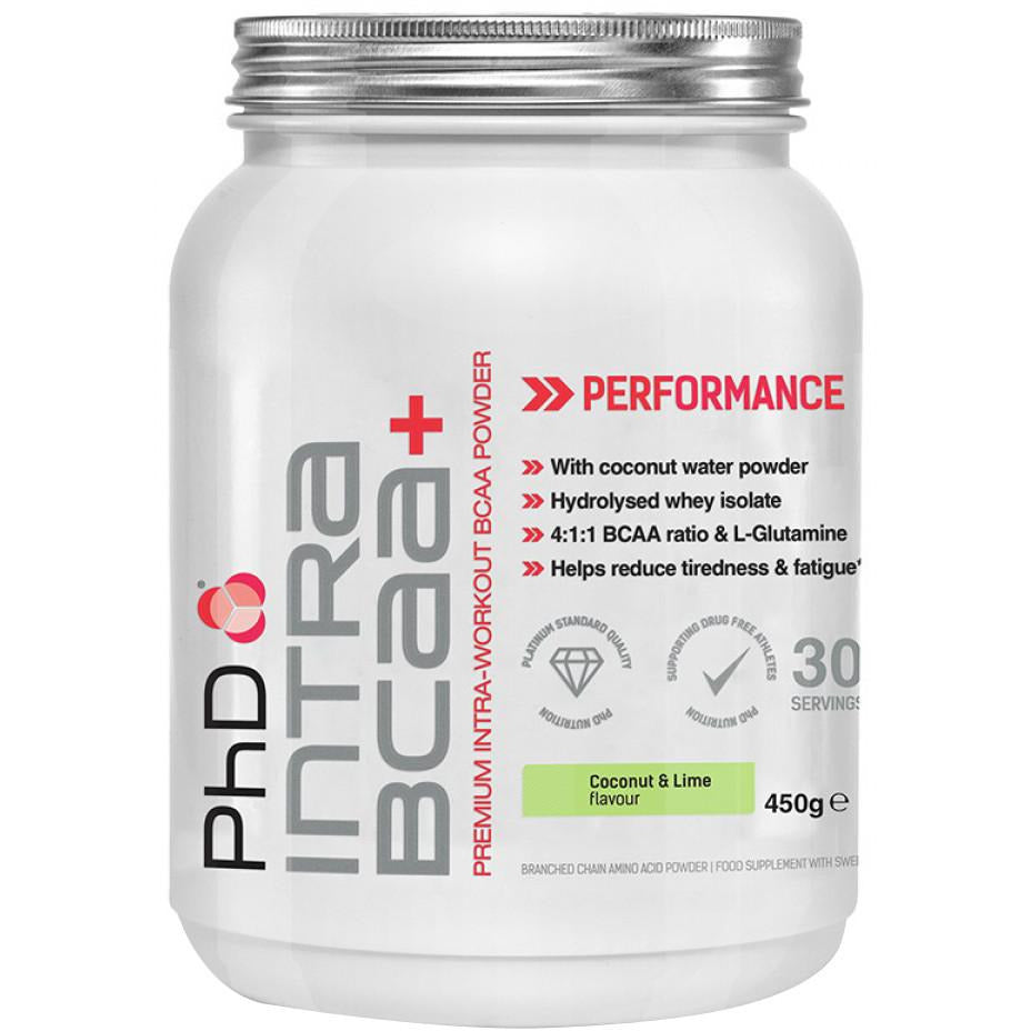 PhD  Intra BCAA+