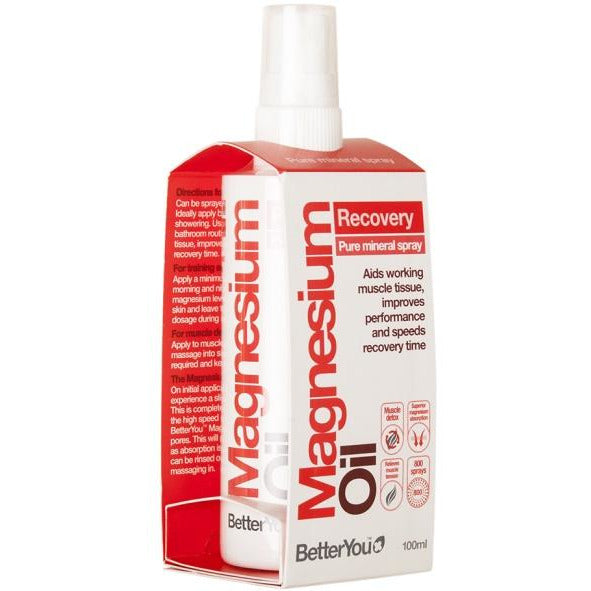 Magnesium Oil Recovery Spray