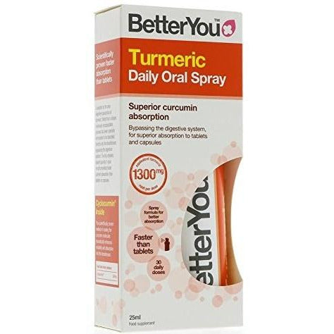 BetterYou