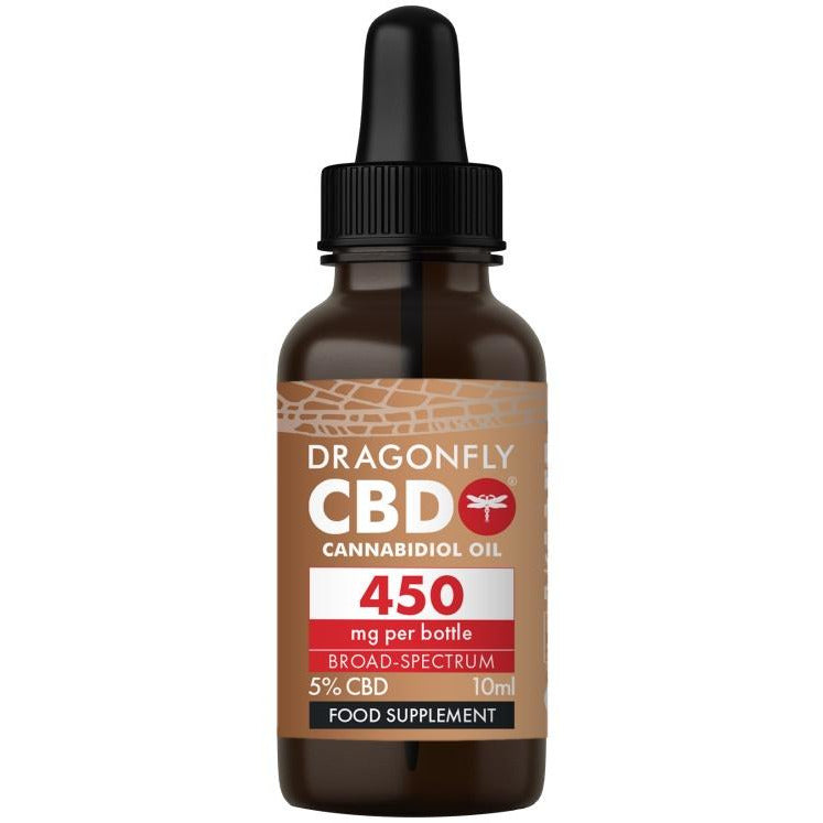 Dragonfly CBD