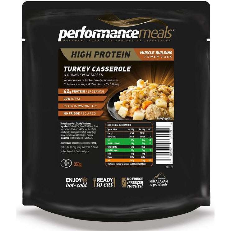 Performance Meals