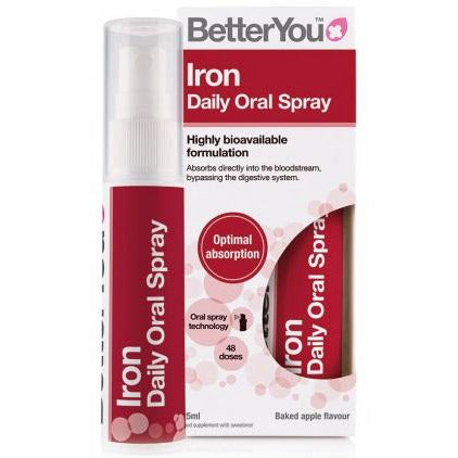 BetterYou