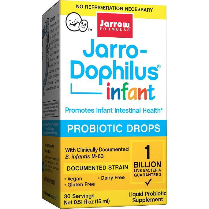 Jarrow Formulas