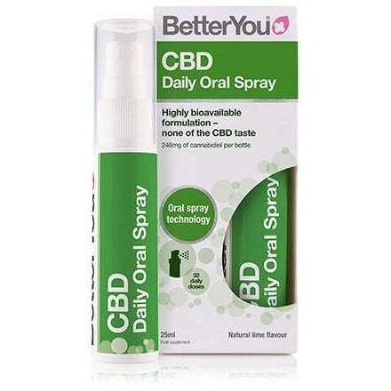 BetterYou